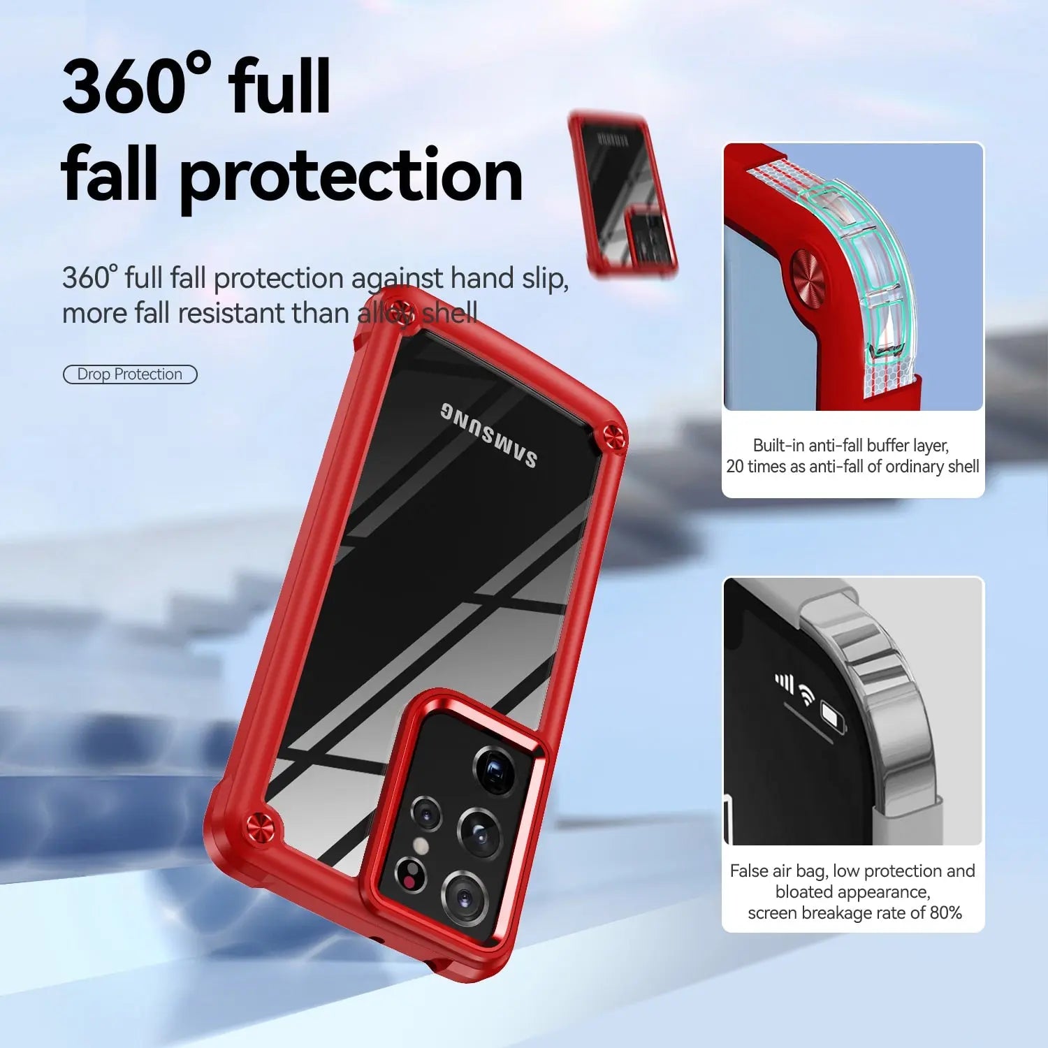 Pinnacle 6-in-1 Case Protection For Samsung Galaxy S21 Ultra - Pinnacle Luxuries